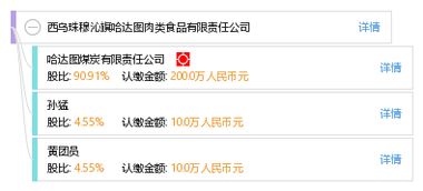 西烏珠穆沁旗哈達(dá)圖肉類食品有限責(zé)任公司